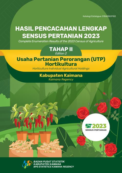 Complete Enumeration Results of the 2023 Census of Agriculture - Edition 2: Horticulture Individual Agricultural Holdings Kaimana Regency