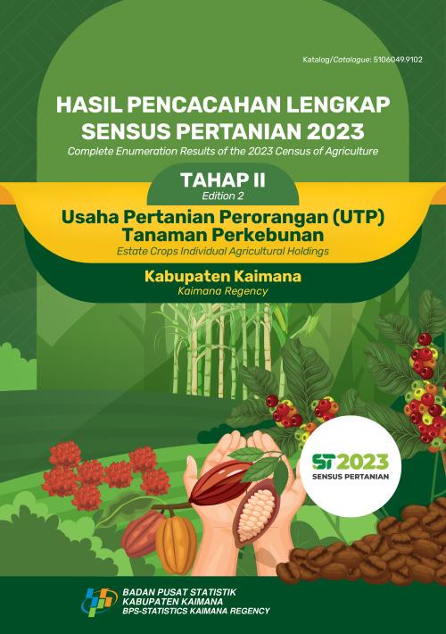 Hasil Pencacahan Lengkap Sensus Pertanian 2023 - Tahap II: Usaha Pertanian Perorangan (UTP) Perkebunan Kabupaten Kaimana