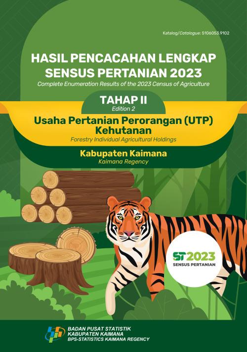 Hasil Pencacahan Lengkap Sensus Pertanian 2023 - Tahap II: Usaha Pertanian Perorangan (UTP) Kehutanan Kabupaten Kaimana