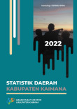 Statistik Daerah Kabupaten Kaimana 2022