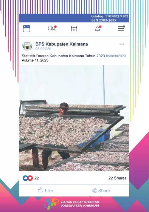 Statistik Daerah Kabupaten Kaimana 2023